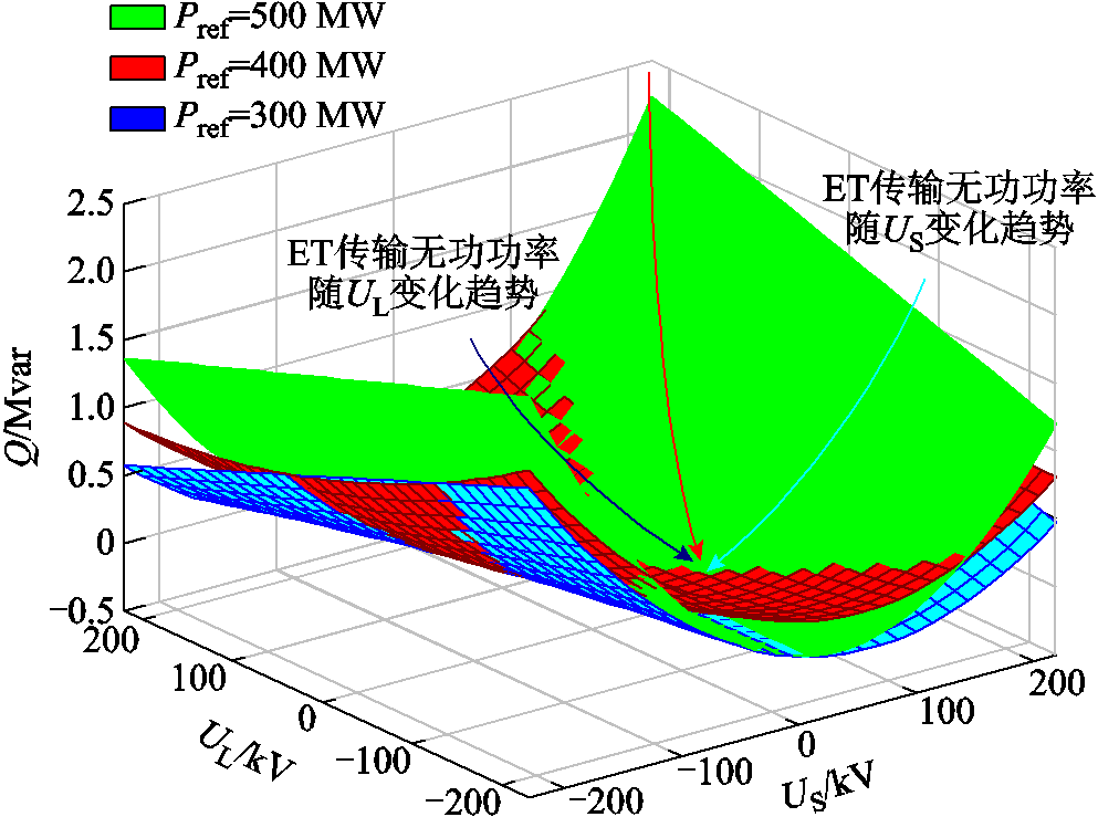 width=216.75,height=161.25