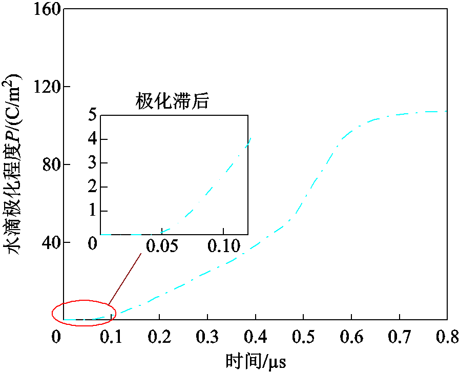 width=195.6,height=158.25