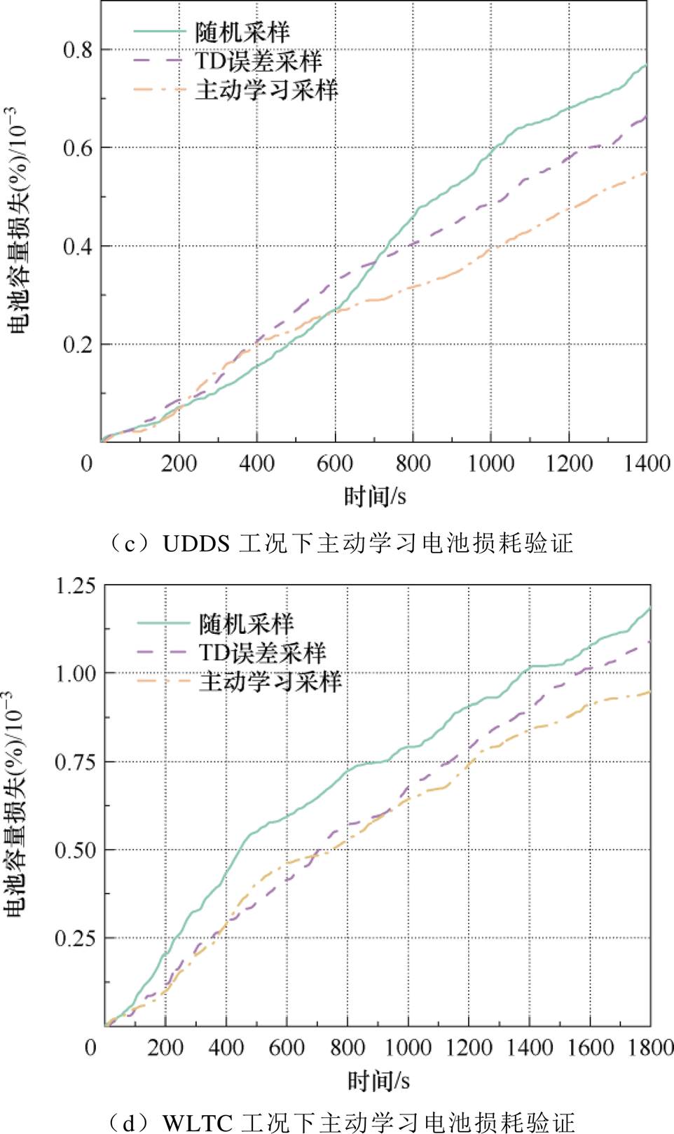 width=210,height=353.25