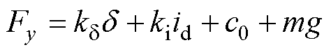width=103.25,height=17