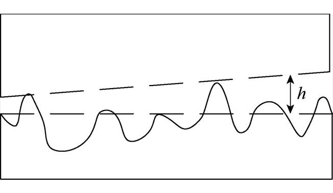 width=142.35,height=82.65