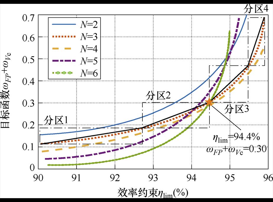 width=201.65,height=149.4