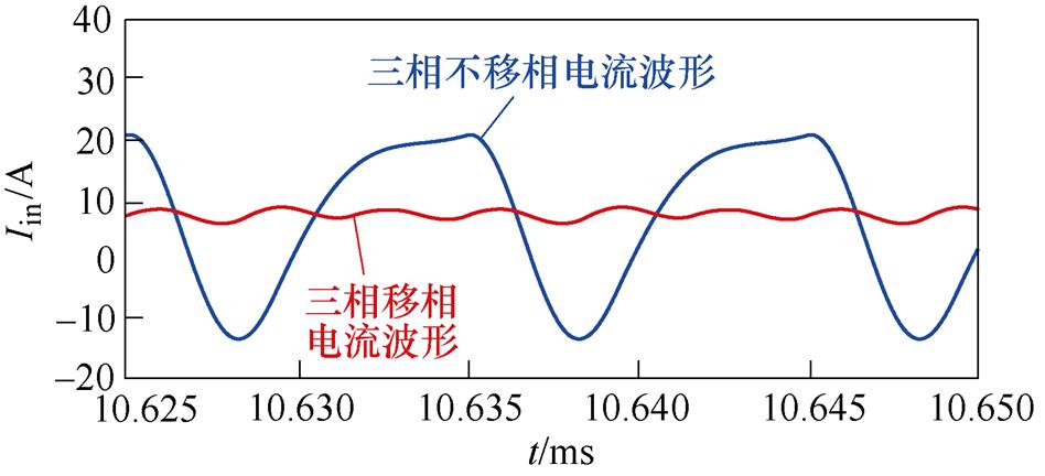 width=206.9,height=94.3