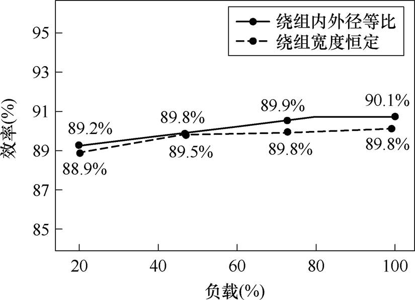 width=180.1,height=130.55