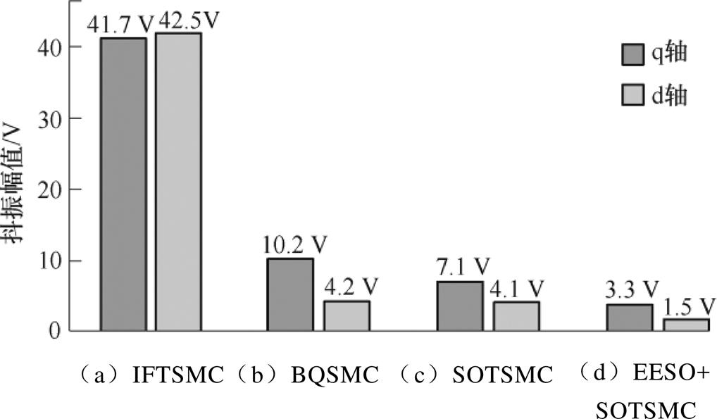 width=222.2,height=129.8