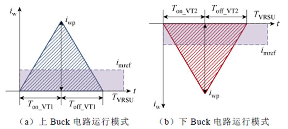 width=204,height=91.5