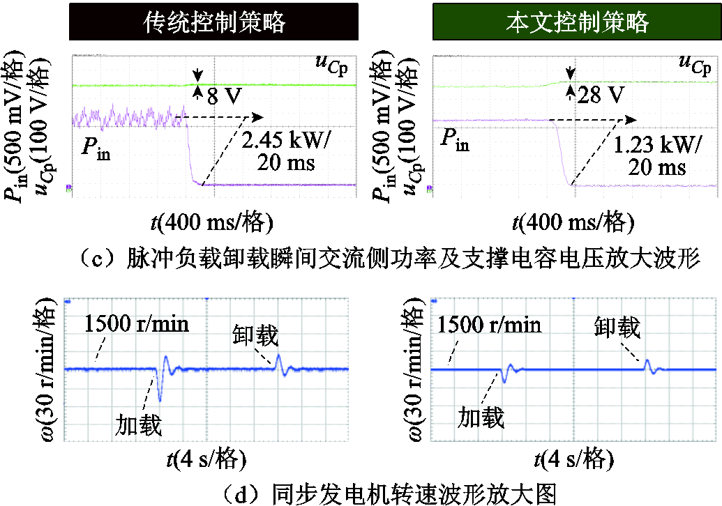 width=225.75,height=158.25