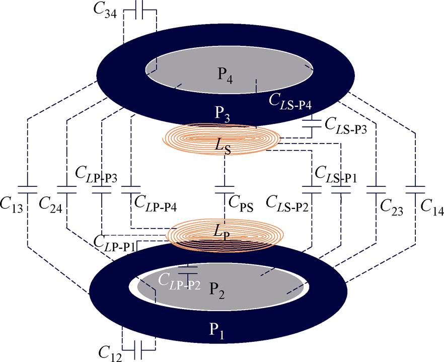 width=192.5,height=156.95