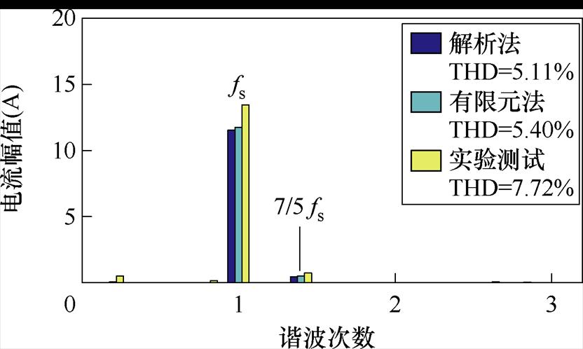 width=181.5,height=108.75