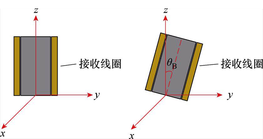 width=183.2,height=97.2