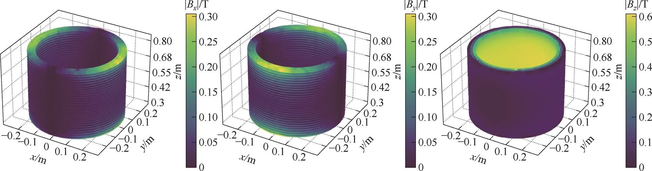 width=454.3,height=119.3
