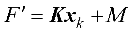 width=60.95,height=15