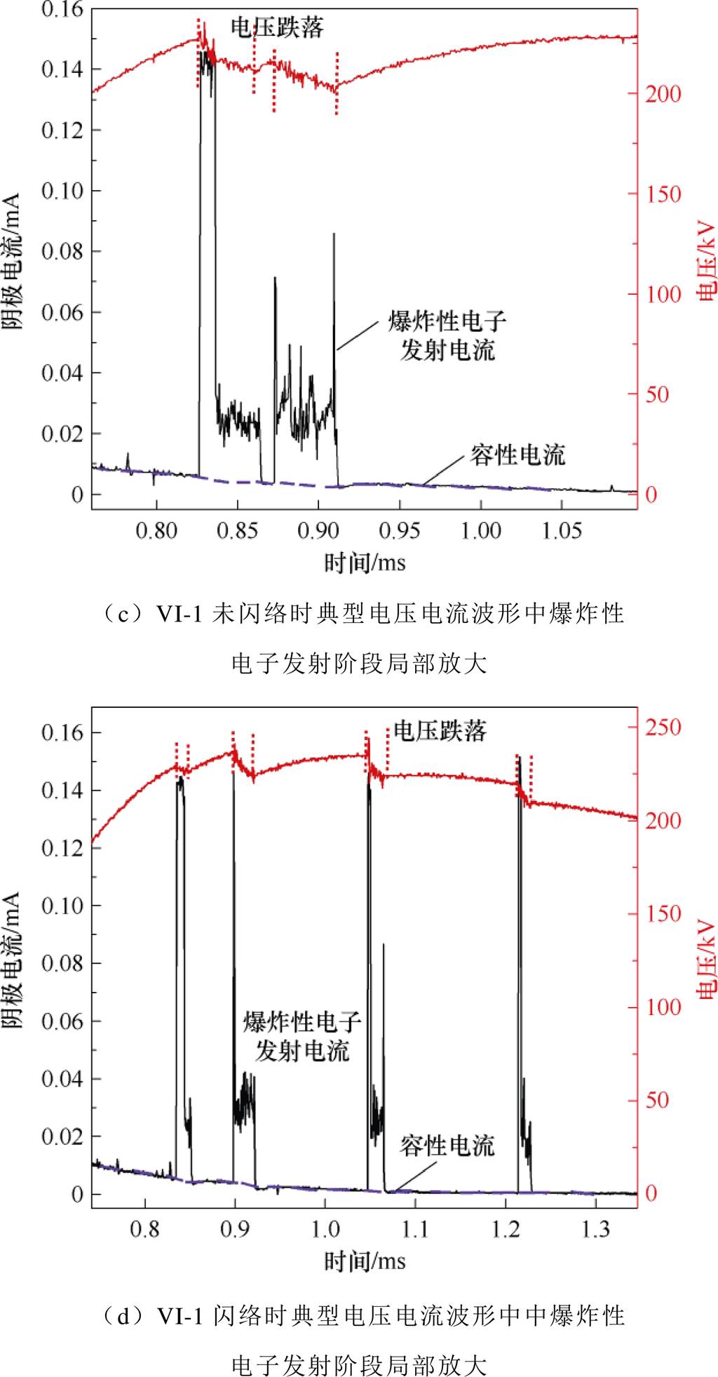 width=223.45,height=428.3