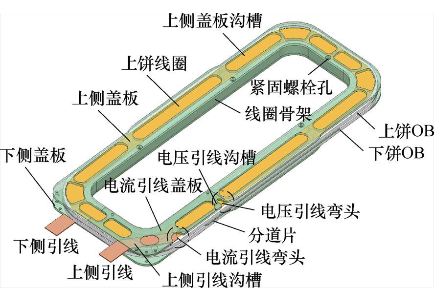 width=193.55,height=128.65