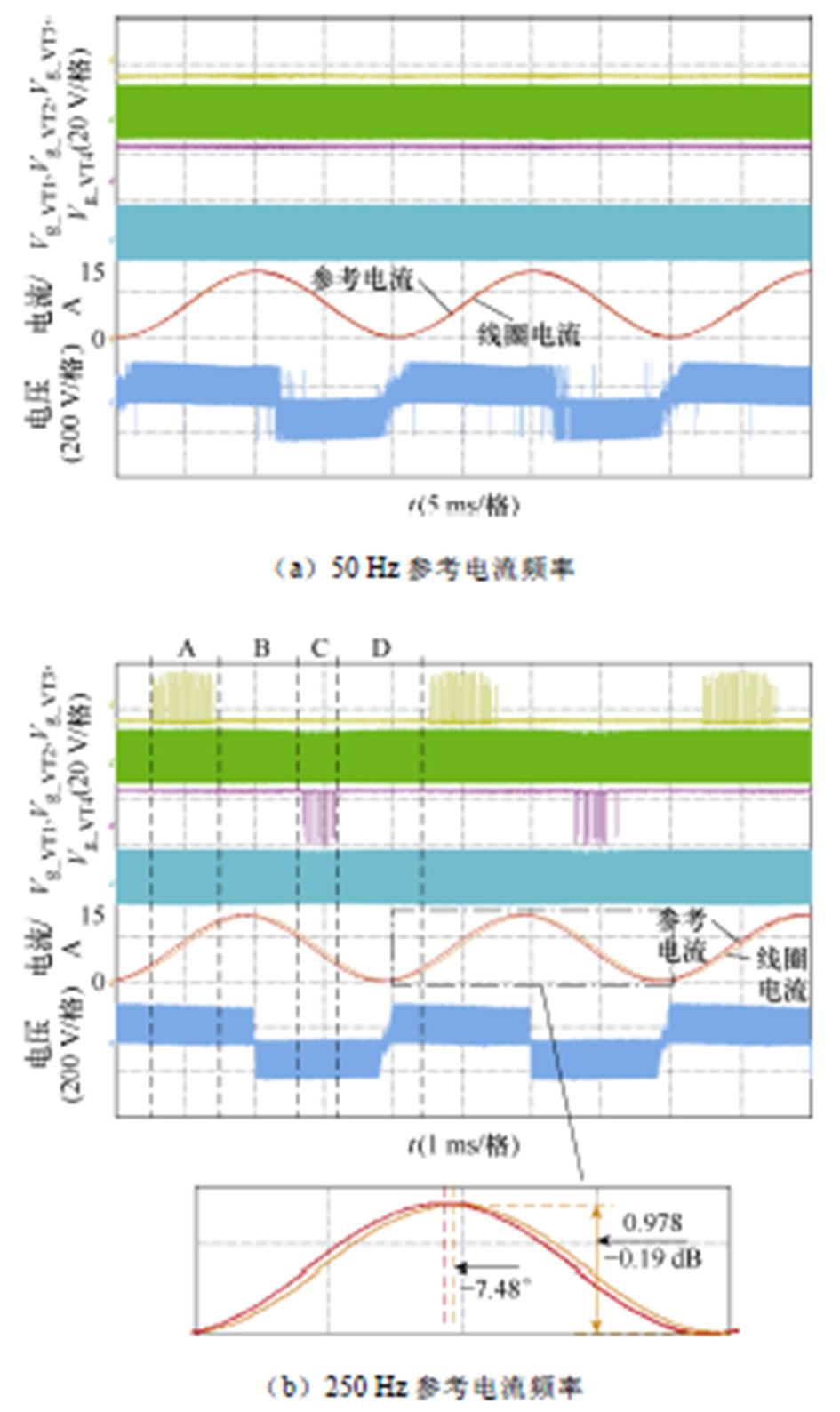 width=206.25,height=346.5