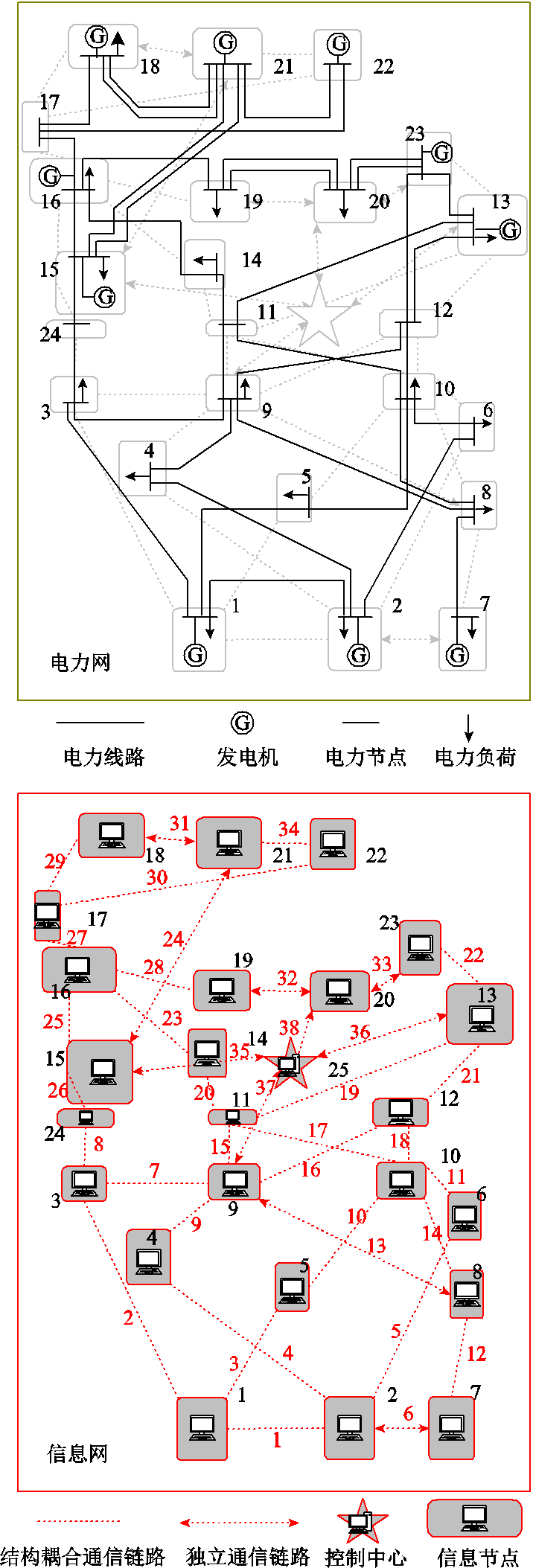 width=192,height=564.75