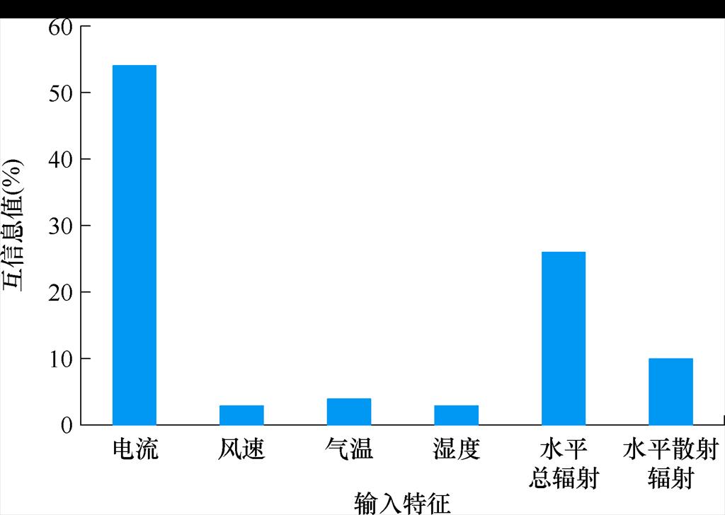 width=223.45,height=158.95