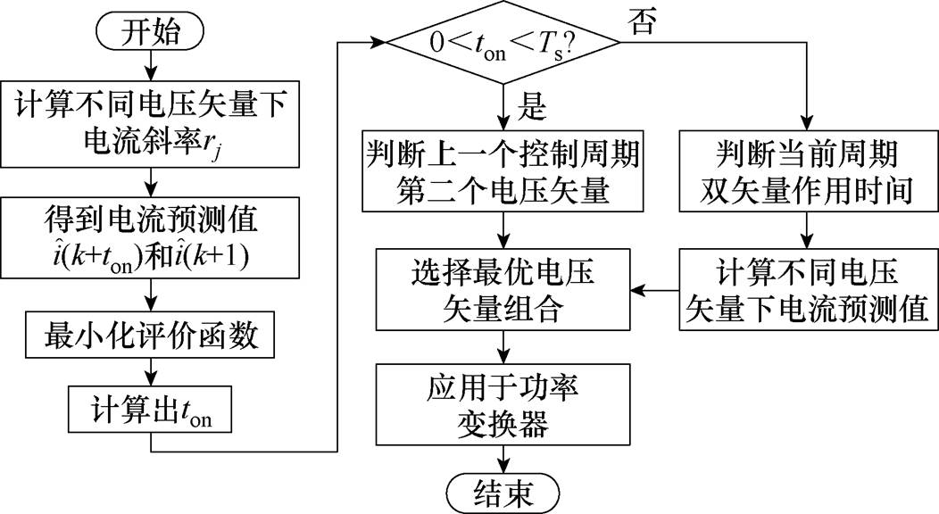 width=229.55,height=125.75