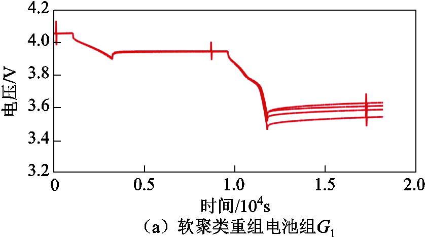 width=183,height=102