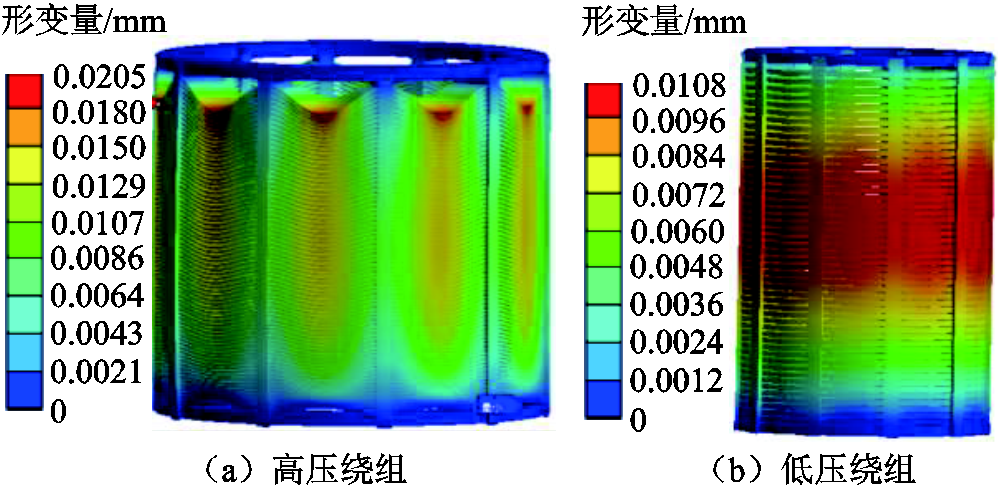 width=219,height=105.75