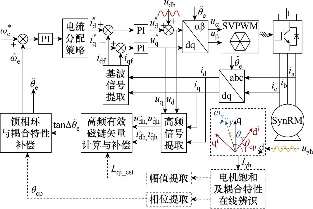 width=233.45,height=156.1