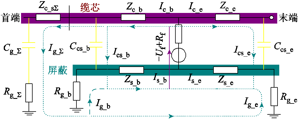 width=225.5,height=90.35