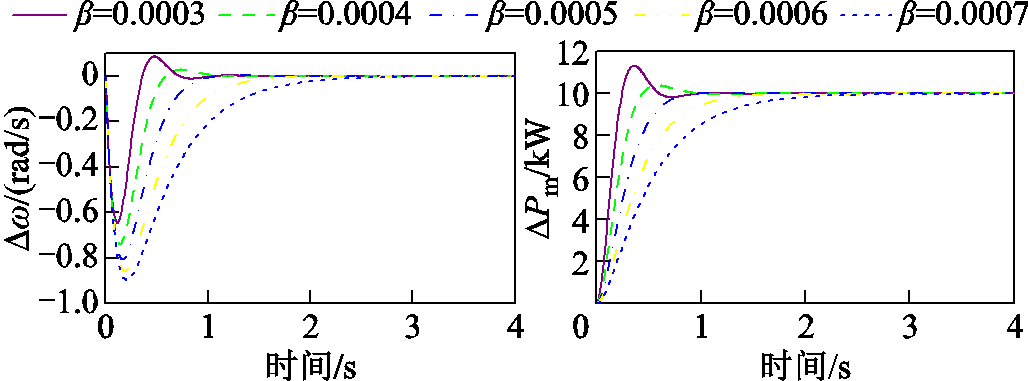 width=224.25,height=83.25