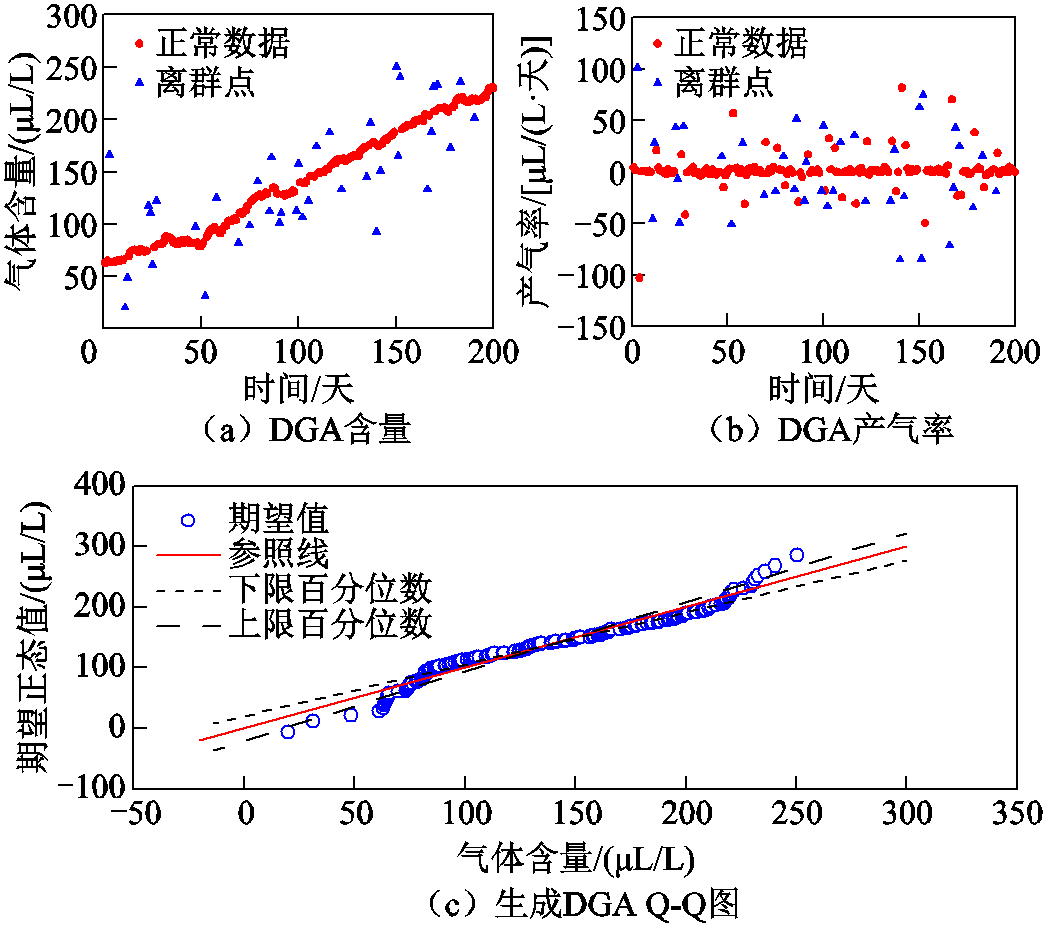 width=227.7,height=201.7