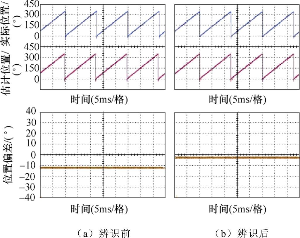 width=223.9,height=177.7