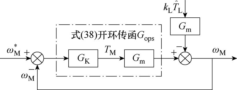 width=178.65,height=67.9