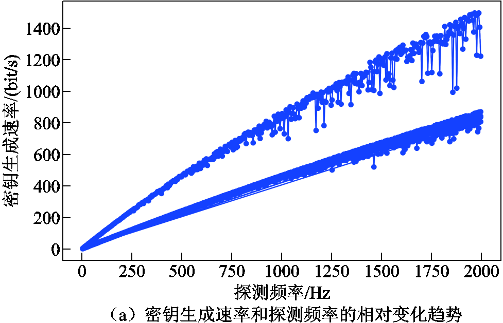 width=213,height=137.25