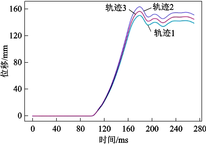 width=180.75,height=126.75