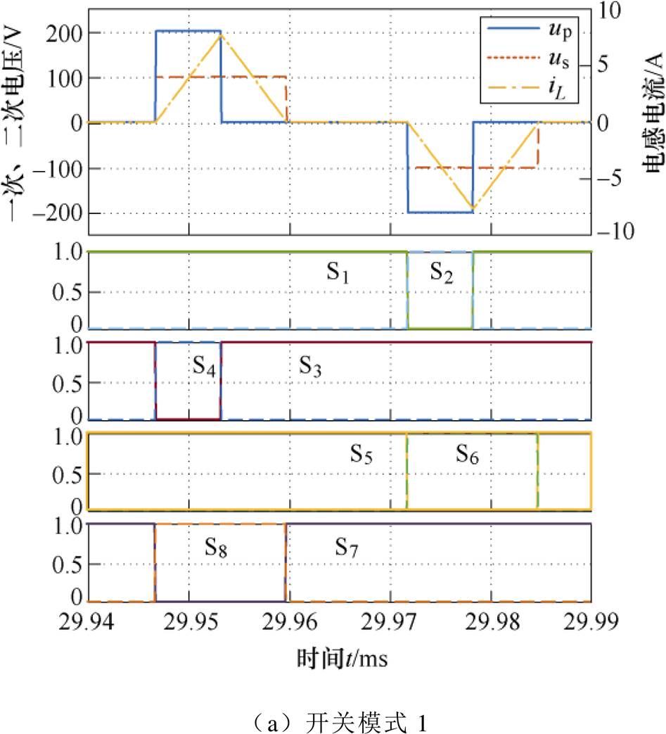 width=206.6,height=227.6