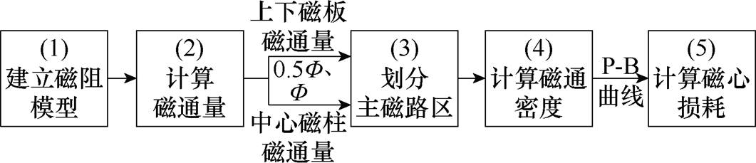 width=231.5,height=50.05