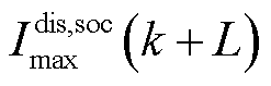 width=54,height=17.25