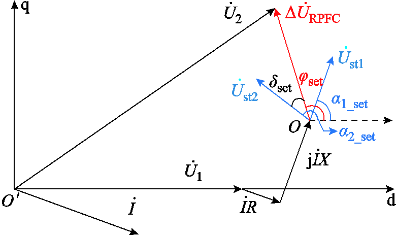 width=170.25,height=101.25