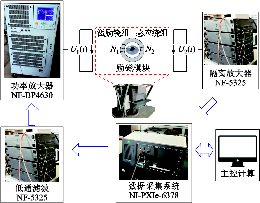 width=227.25,height=177.75
