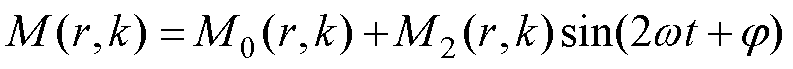 width=173,height=15