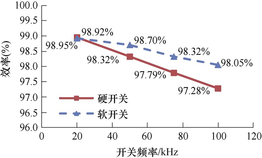 width=193.55,height=116.9