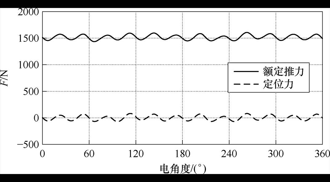 width=233.65,height=129.25