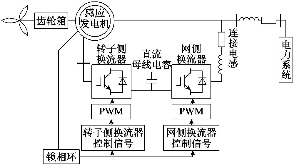 width=218.05,height=122.95