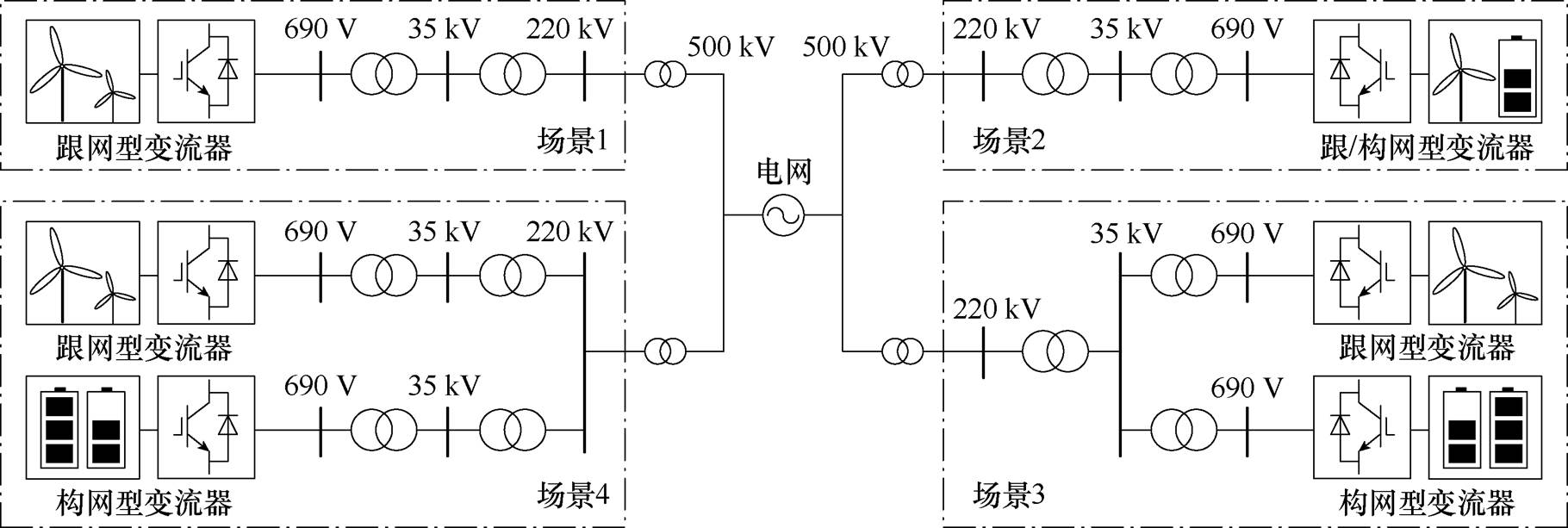 width=397.2,height=133.7