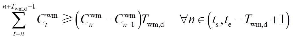 width=223.45,height=29.9