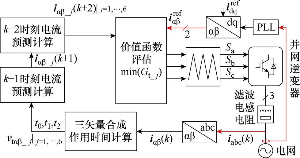 width=213.7,height=112.9