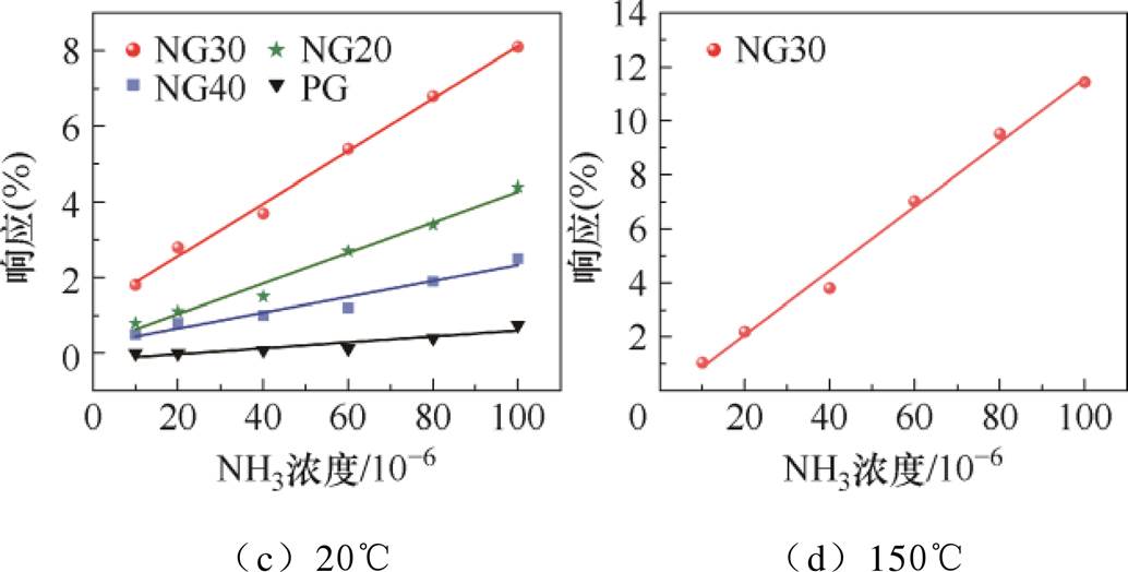 width=225.7,height=114.2