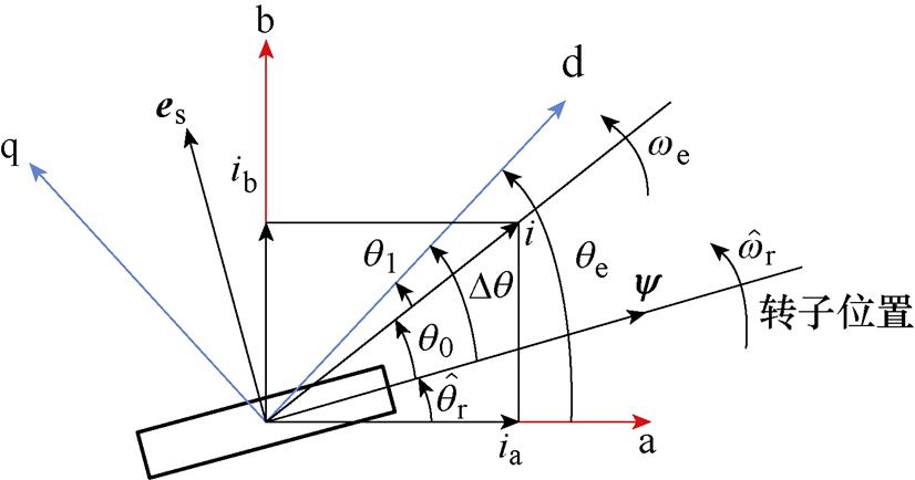 width=180.25,height=94.8