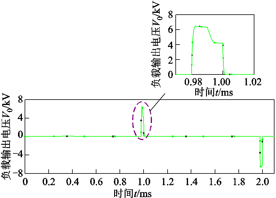 width=200.45,height=144.35