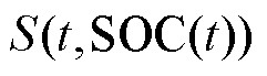 width=52.5,height=15