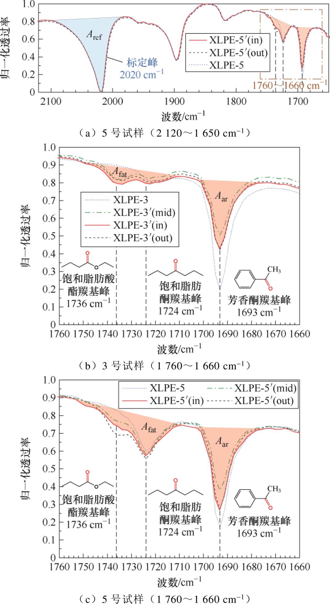 width=233.75,height=427.75