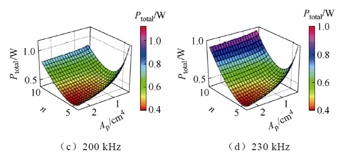 width=263.8,height=119.7